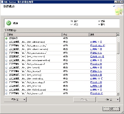 數(shù)據(jù)導入完畢
